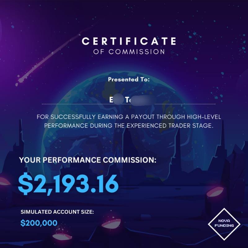 Client Testimonial: Certificate of Payout after Passing Prop Firm